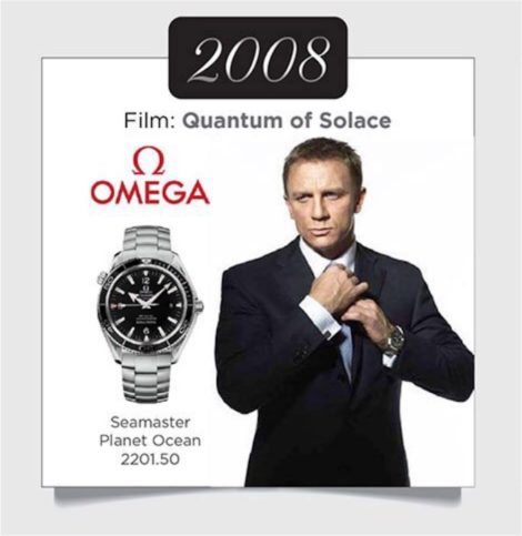 2020年秋に新作映画公開！「007×OMEGA」最新のボンドウォッチと歴代