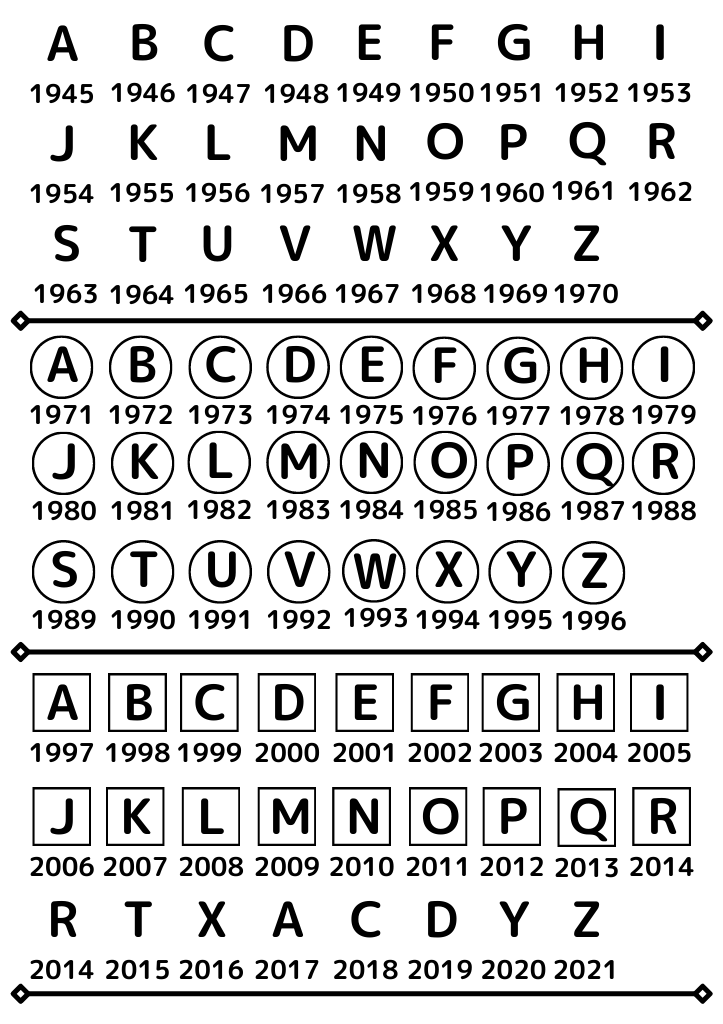 エルメス Hermes 21年を表すスタンプ 刻印 が判明 今年は Z 買取小町